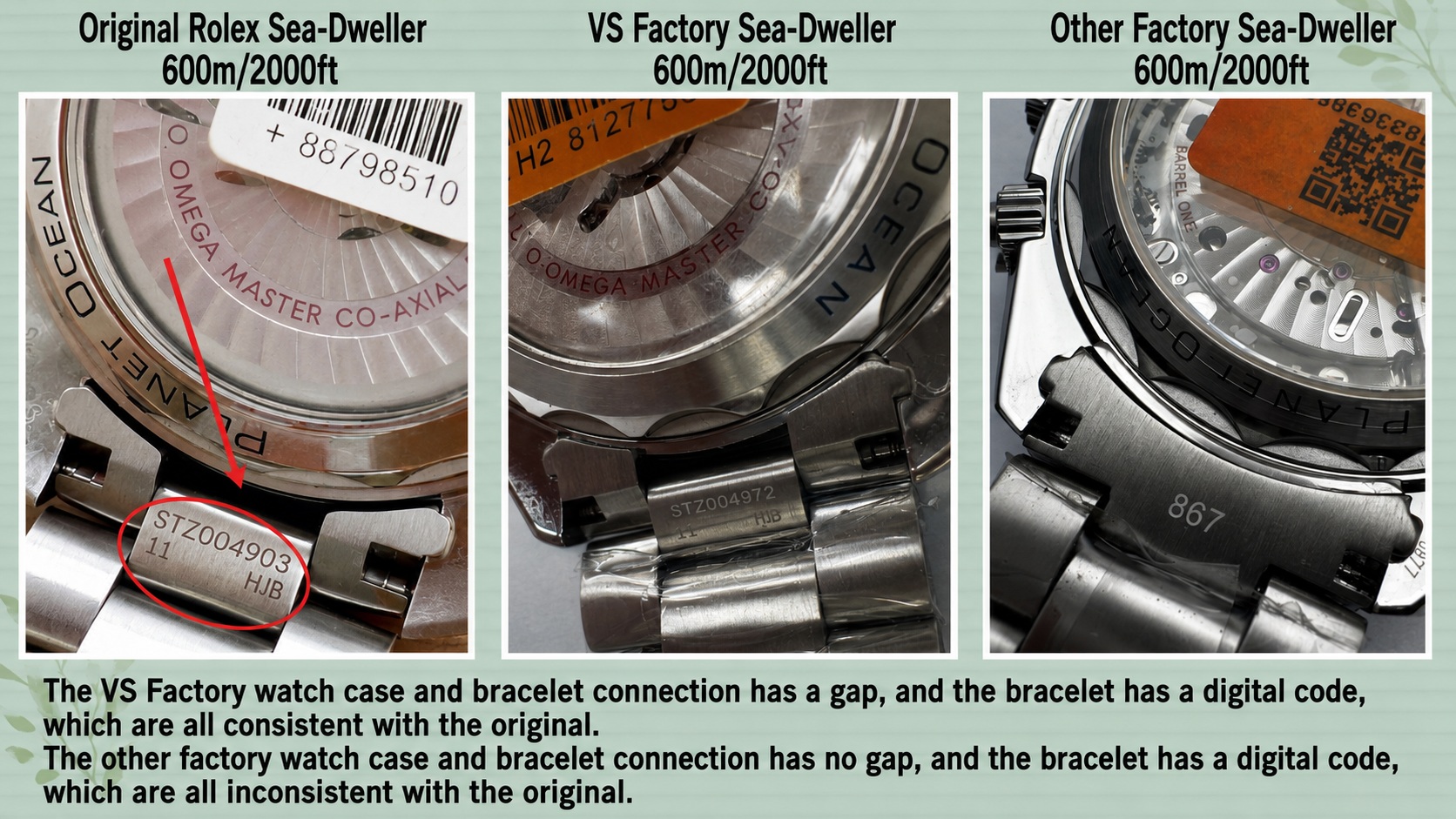 VS Factory Omega Planet Ocean 600M caseback lettering and movement decoration compared with a low-grade batch