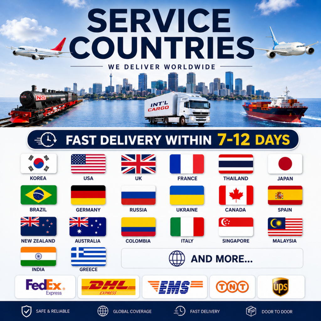 Worldwide delivery service countries and international courier partners